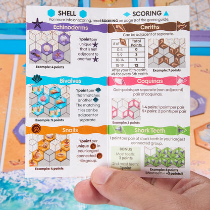 Sanibel Board Game
