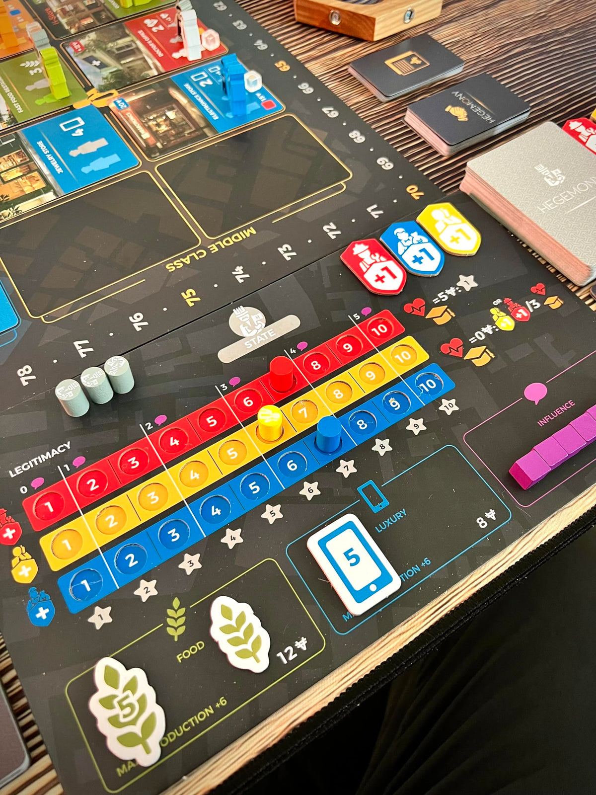 Hegemony: Lead Your Class to Victory - Unique Asymmetric Card Driven Game, Political Economic Board Game, Ages 14+, 2-4 Players 6