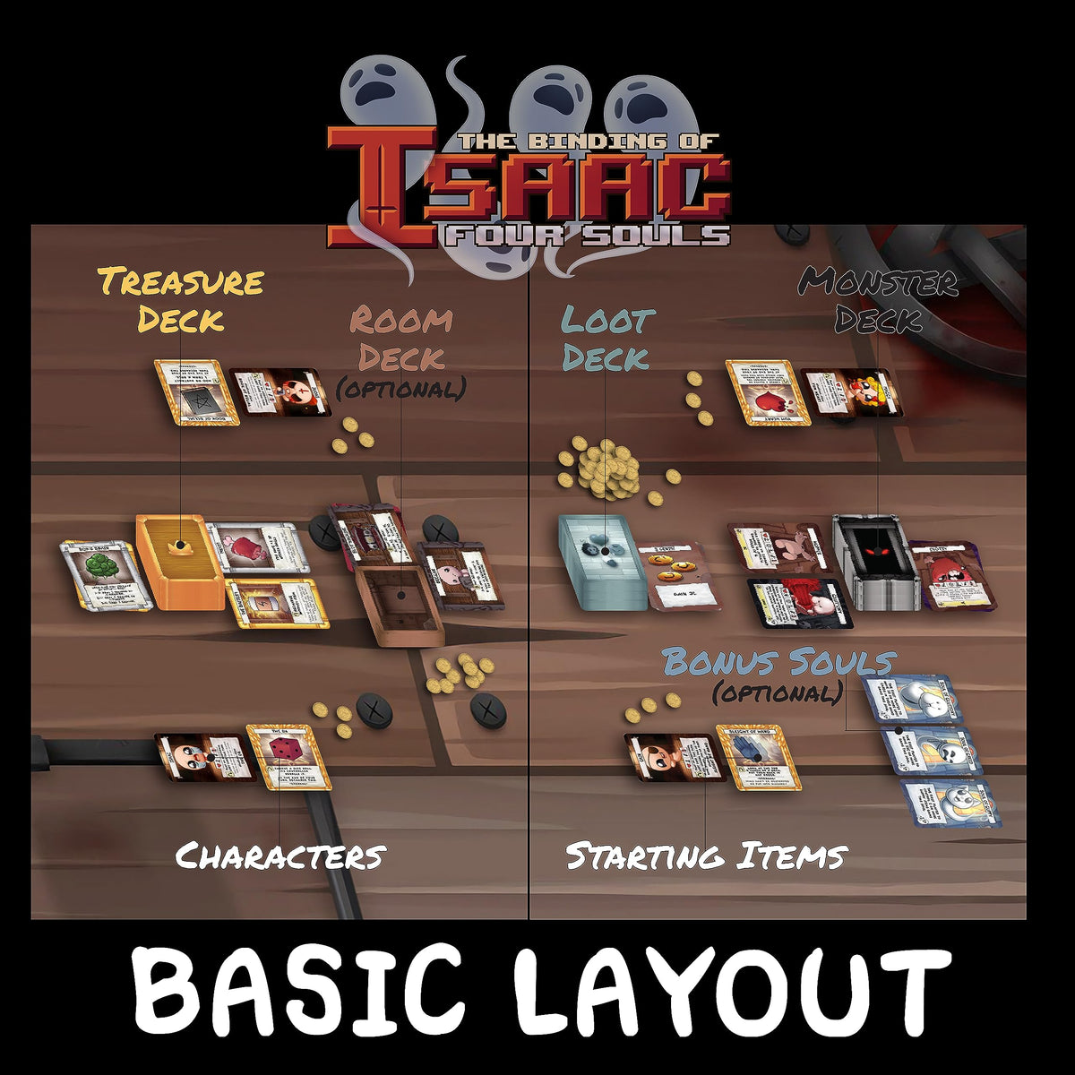 Maestro Media: The Binding of Isaac: Four Souls - Ultimate Collection - Contains 2nd Ed. Base Game, Four Souls+ & Requiem Expansions 6