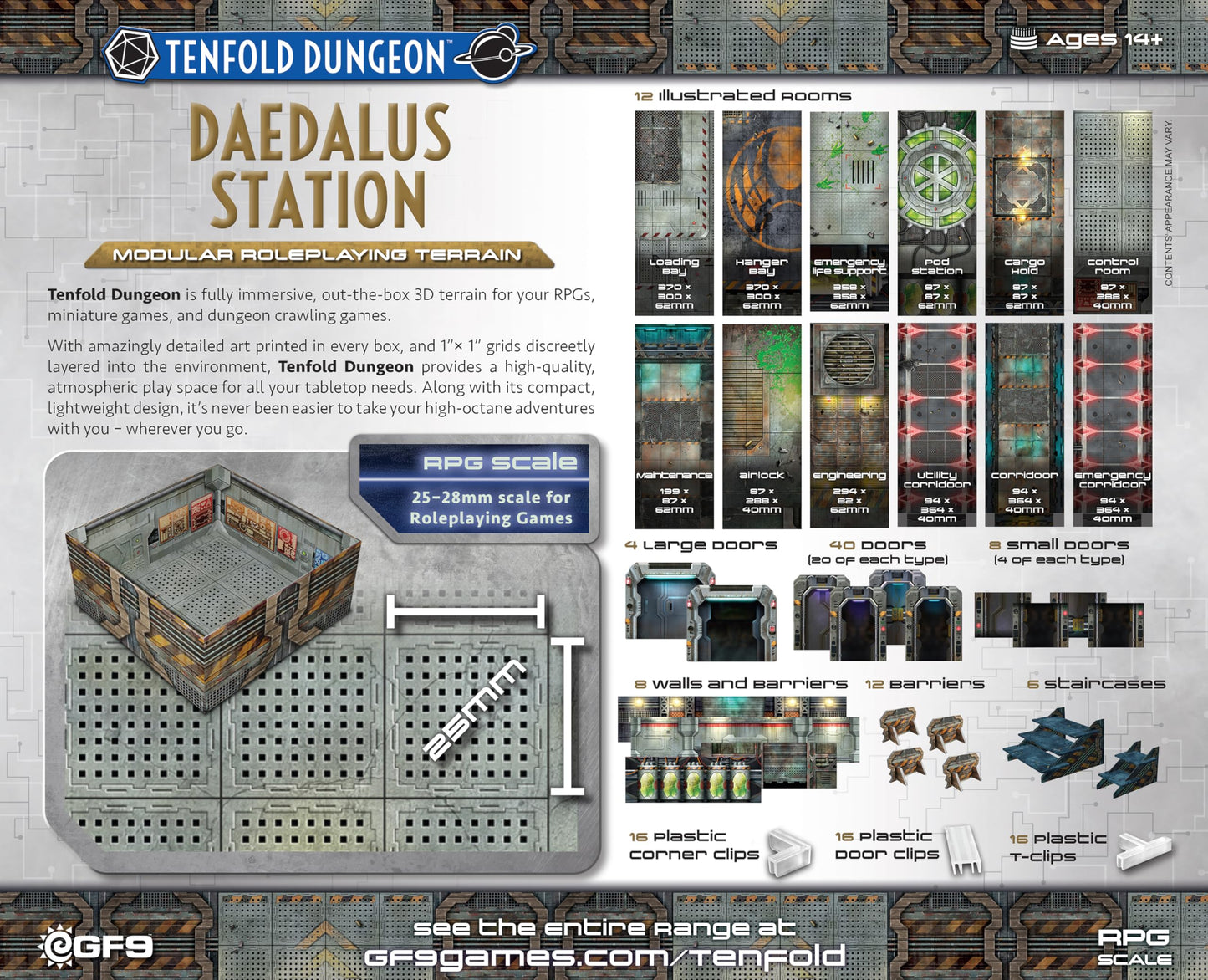 Tenfold Dungeon: Daedalus Station 3