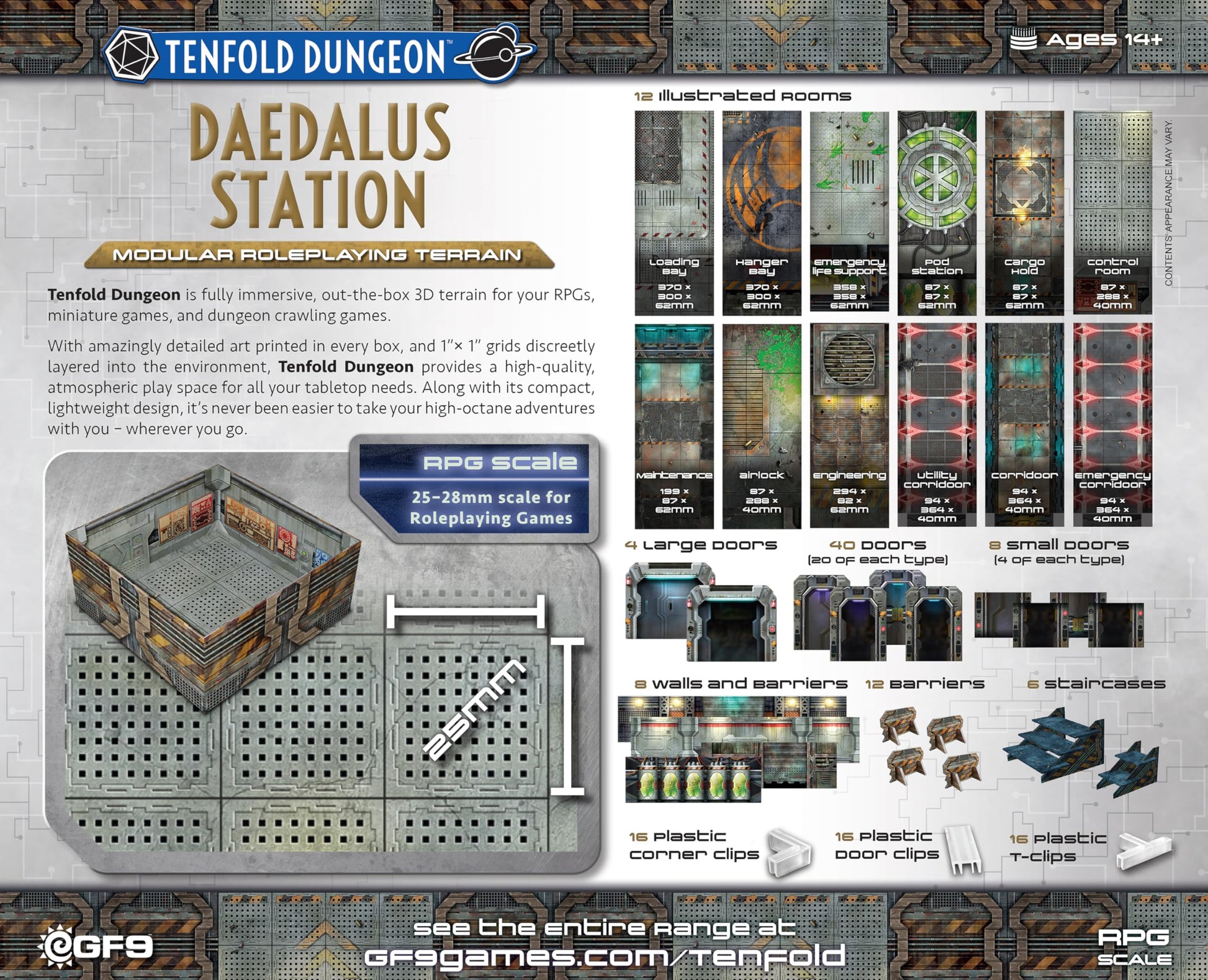 Tenfold Dungeon: Daedalus Station 3