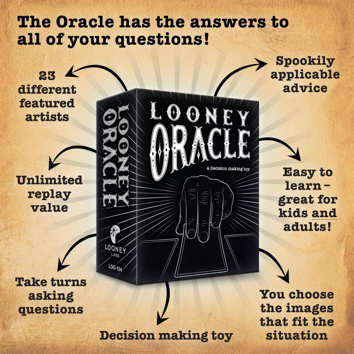 Looney Oracle - A Decision Making Toy! 4