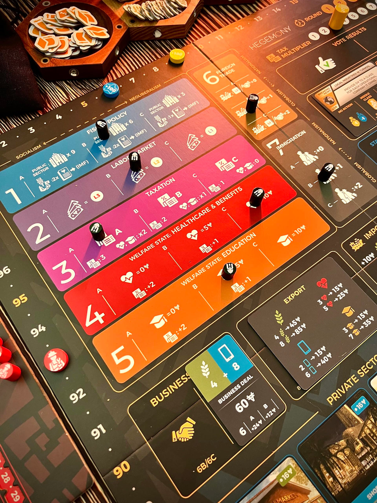 Hegemony: Lead Your Class to Victory - Unique Asymmetric Card Driven Game, Political Economic Board Game, Ages 14+, 2-4 Players 7