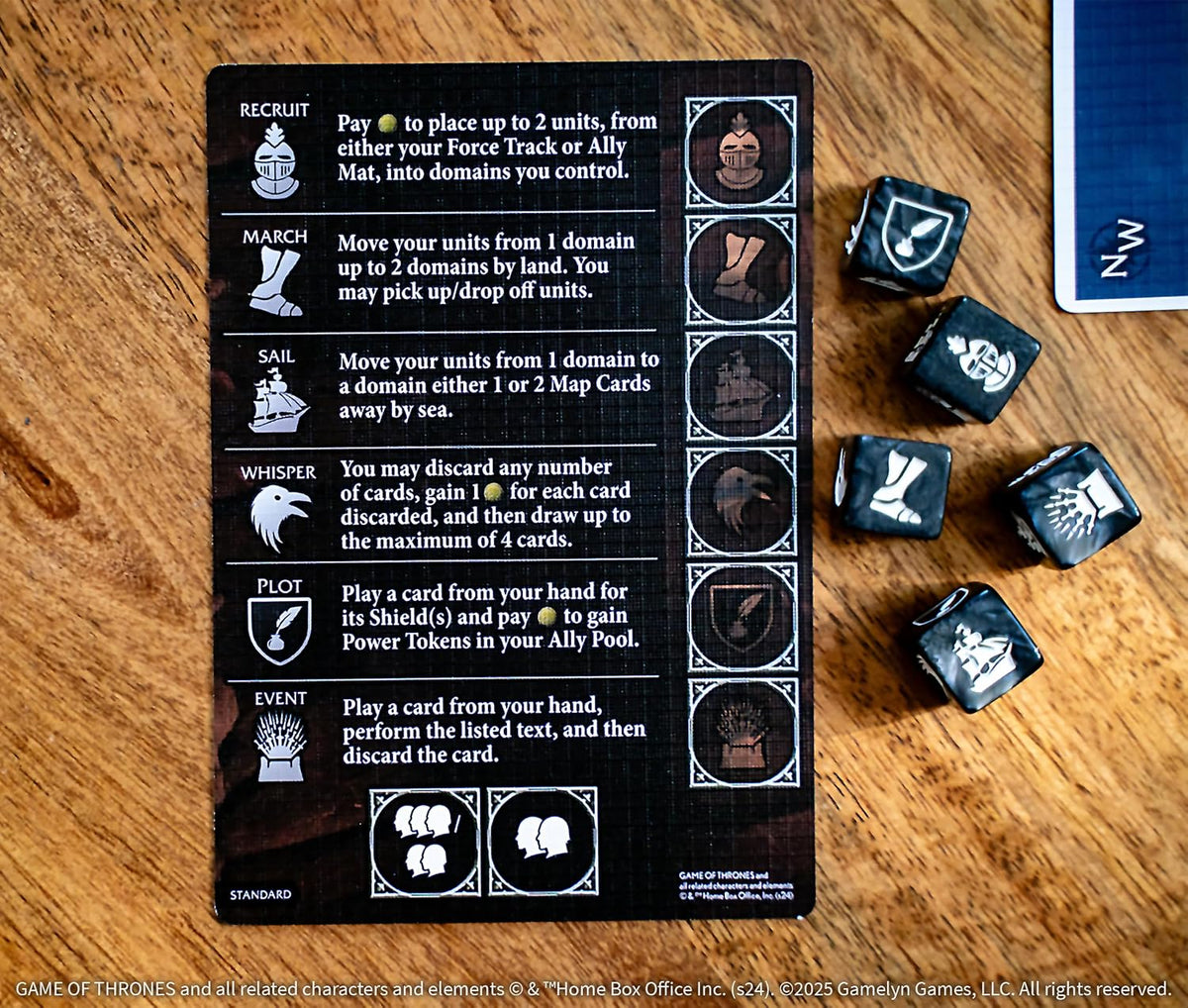 Tiny Epic Game of Thrones Strategy Game