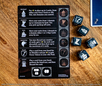 Tiny Epic Game of Thrones Strategy Game