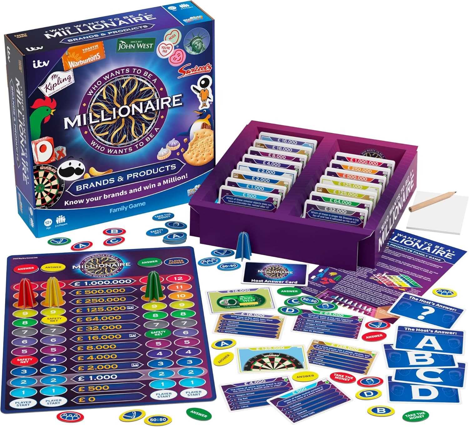 Who Wants to be a Millionaire Brands and Products Board Game by Big Sky 2