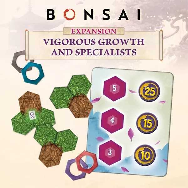 Bonsai: Vigorous Growth & Specialists 1