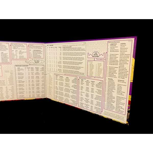 Ultraviolet Grasslands Referee's Screen 6