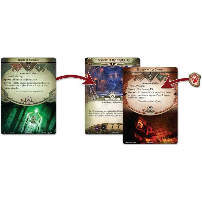 Arkham Horror The Card Game: War of the Outer Gods - Scenario Pack 2