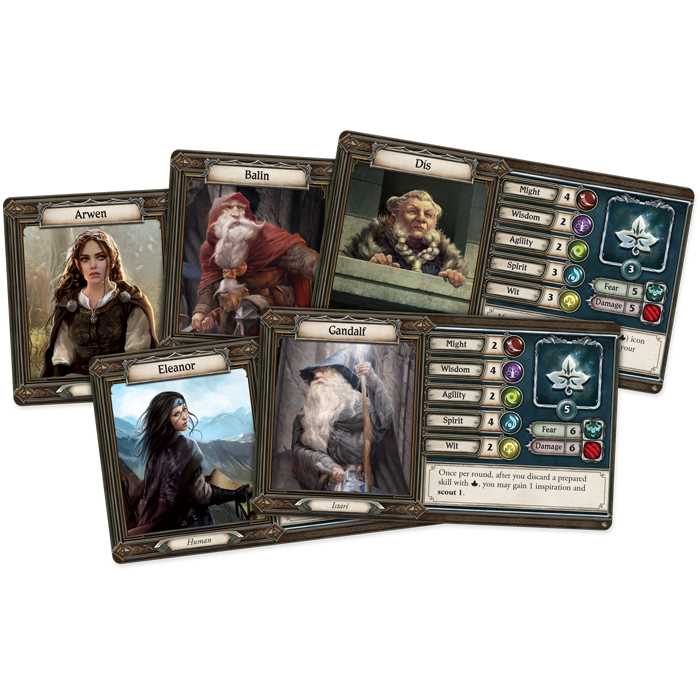 The Lord of the Rings Journeys in Middle-earth Shadowed Paths Board Game Expansion 7