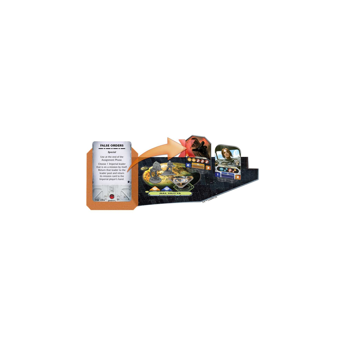 Star Wars Rebellion Rise of the Empire Miniatures Game 3