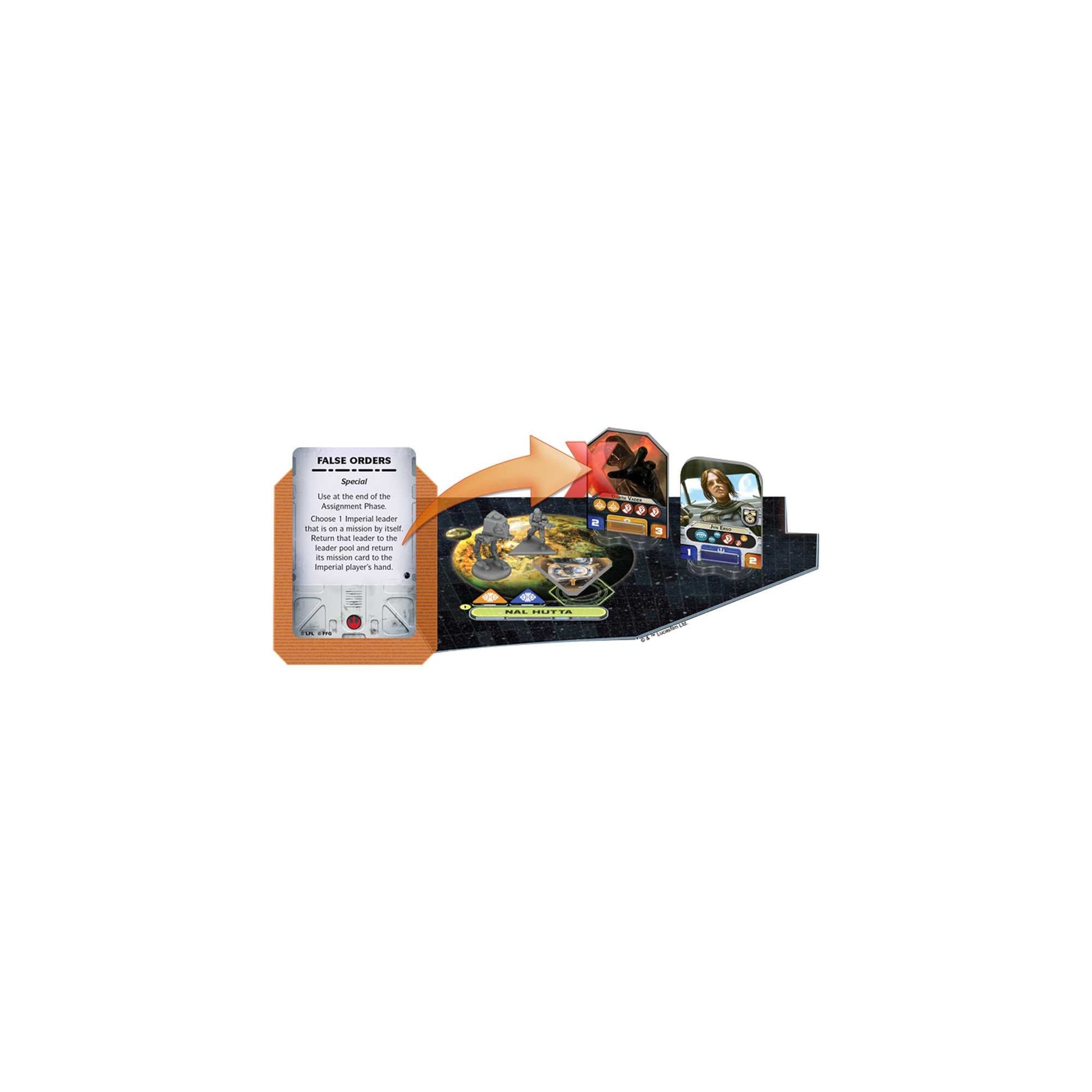 Star Wars Rebellion Rise of the Empire Miniatures Game 3