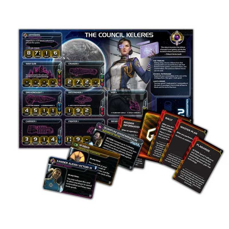 Twilight Imperium Thunder’s Edge Board Game Expansion