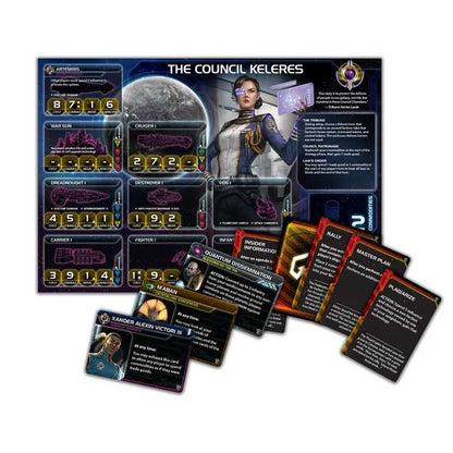 Twilight Imperium Thunder’s Edge Board Game Expansion