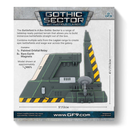 Orbital Relay Gothic Sector Legion Miniature Game by Gale force Nine 3