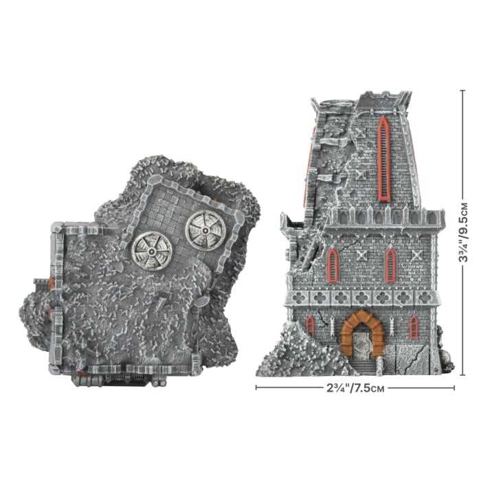 Gothic Sector Mundis Imperialis: Genatorium Damaged & Destroyed 4