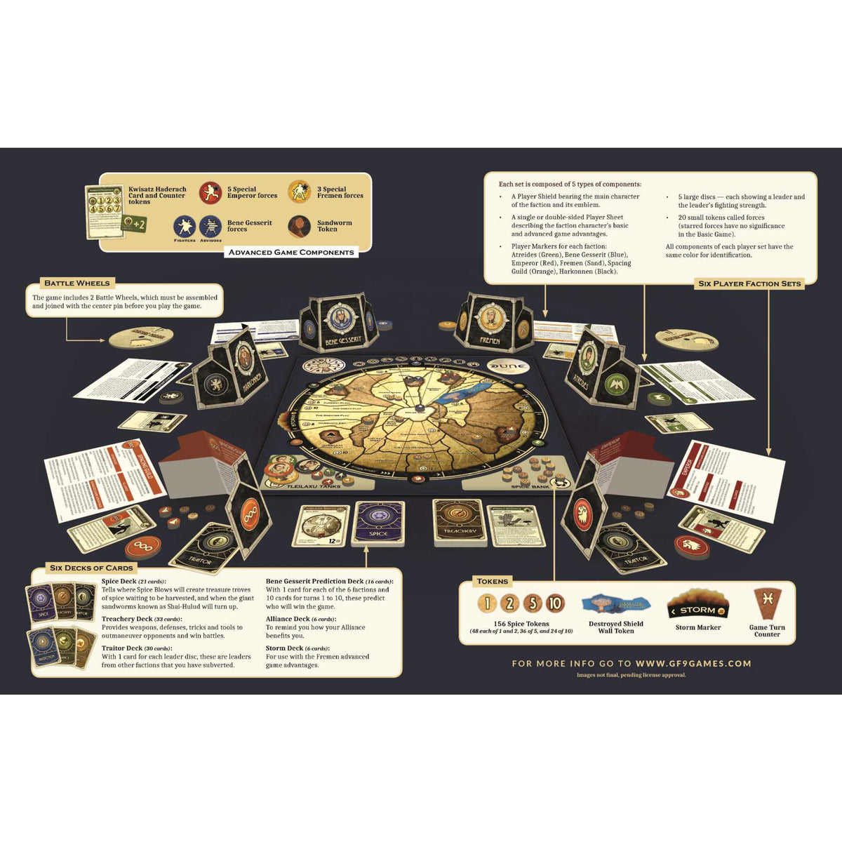 Dune Board Game Conquest Diplomacy Betrayal 2