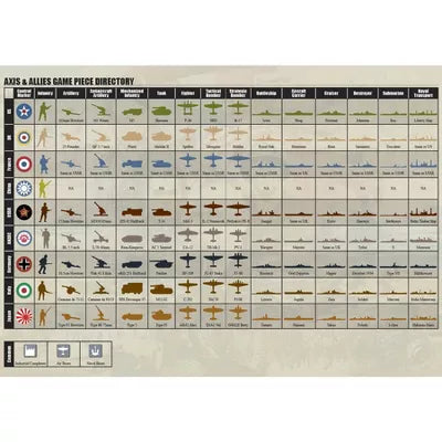 Axis & Allies 1940 Europe Second Edition WWII War Miniatures Strategy Board Game 10