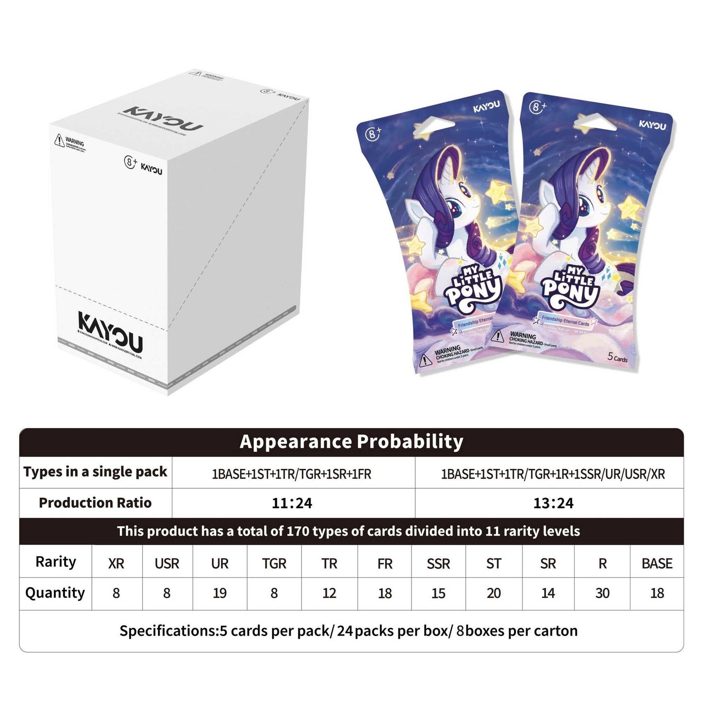 My Little Pony Friendship Eternal Cards Rainbow Edition Blister CDU 002A EMEA Trading Card Game by Kayou 5