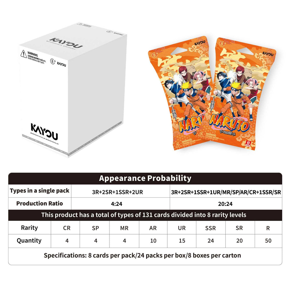 Naruto Smriti Earth Scroll Blister Collectible Cards Series 1A