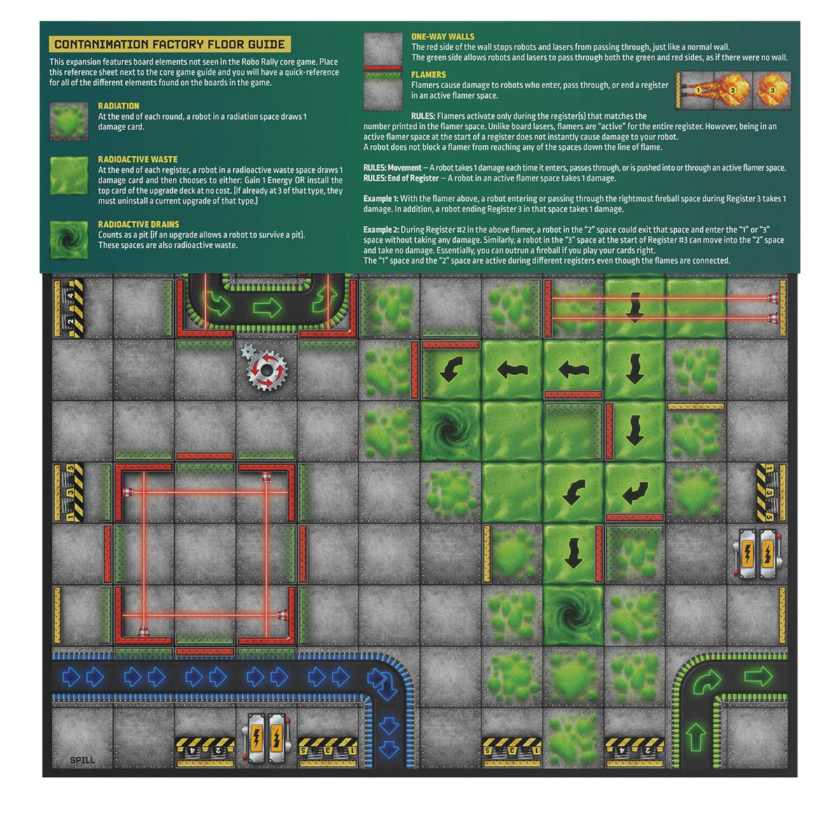 Robo Rally: Contamination Expansion 3
