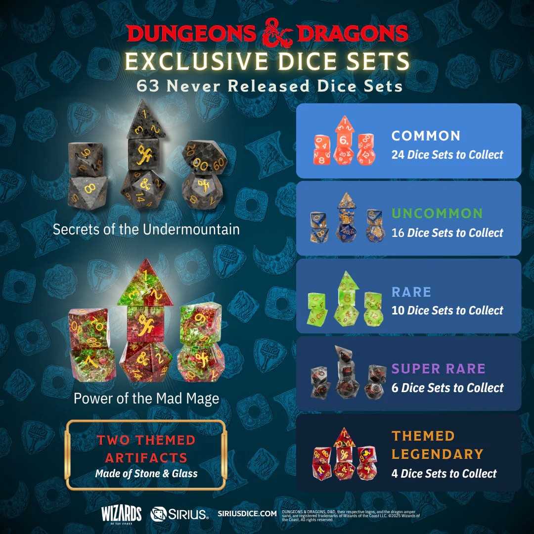 Undermountain Treasure Packs Display Dungeons and Dragons by Sirius Dice Gaming Accessory 2