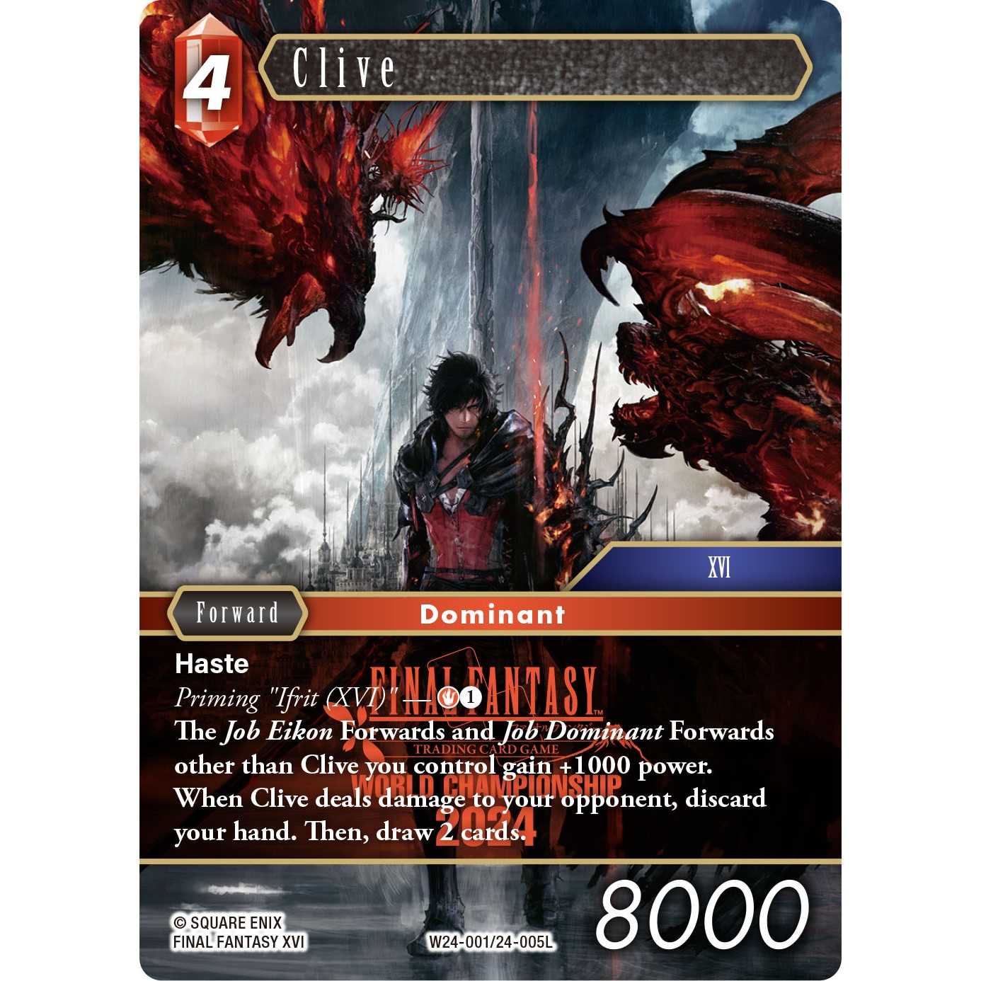 Final Fantasy TCG World Champion Decks 2024 Trading Card Game 2