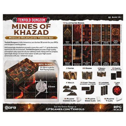 Tenfold Dungeon: Mines of Khazad 3