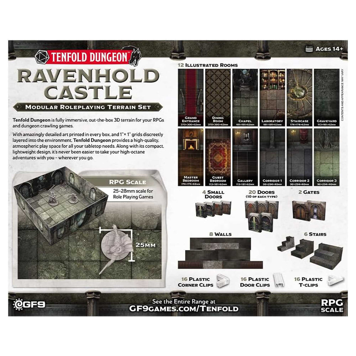 Tenfold Dungeon: Ravenhold Castle 3