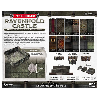 Tenfold Dungeon: Ravenhold Castle 3