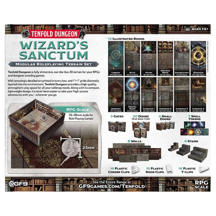Tenfold Dungeon: Wizards Sanctum