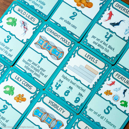 Fountains Board Game by USA OPOLY 6