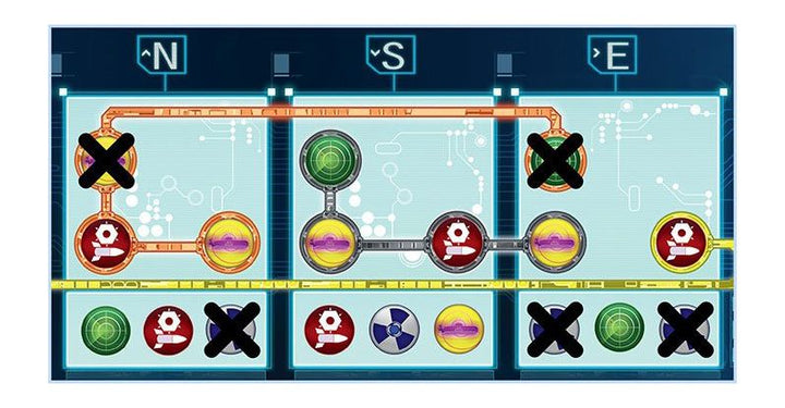 Captain Sonar Board Game Submarine Strategy