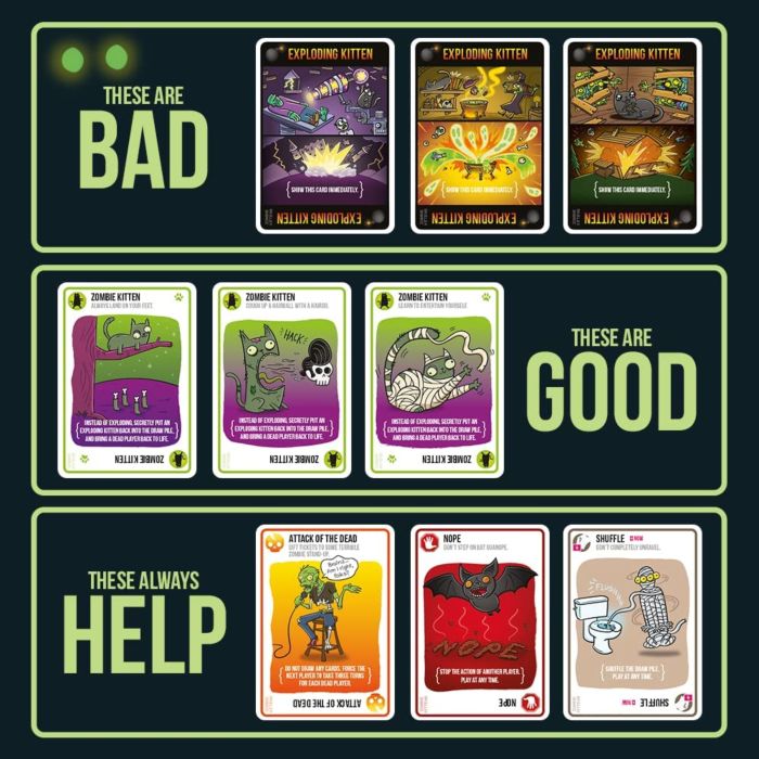 Exploding Kittens - Zombie Kittens Card Game 4