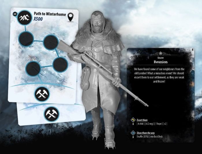 Frostpunk The Board Game 6
