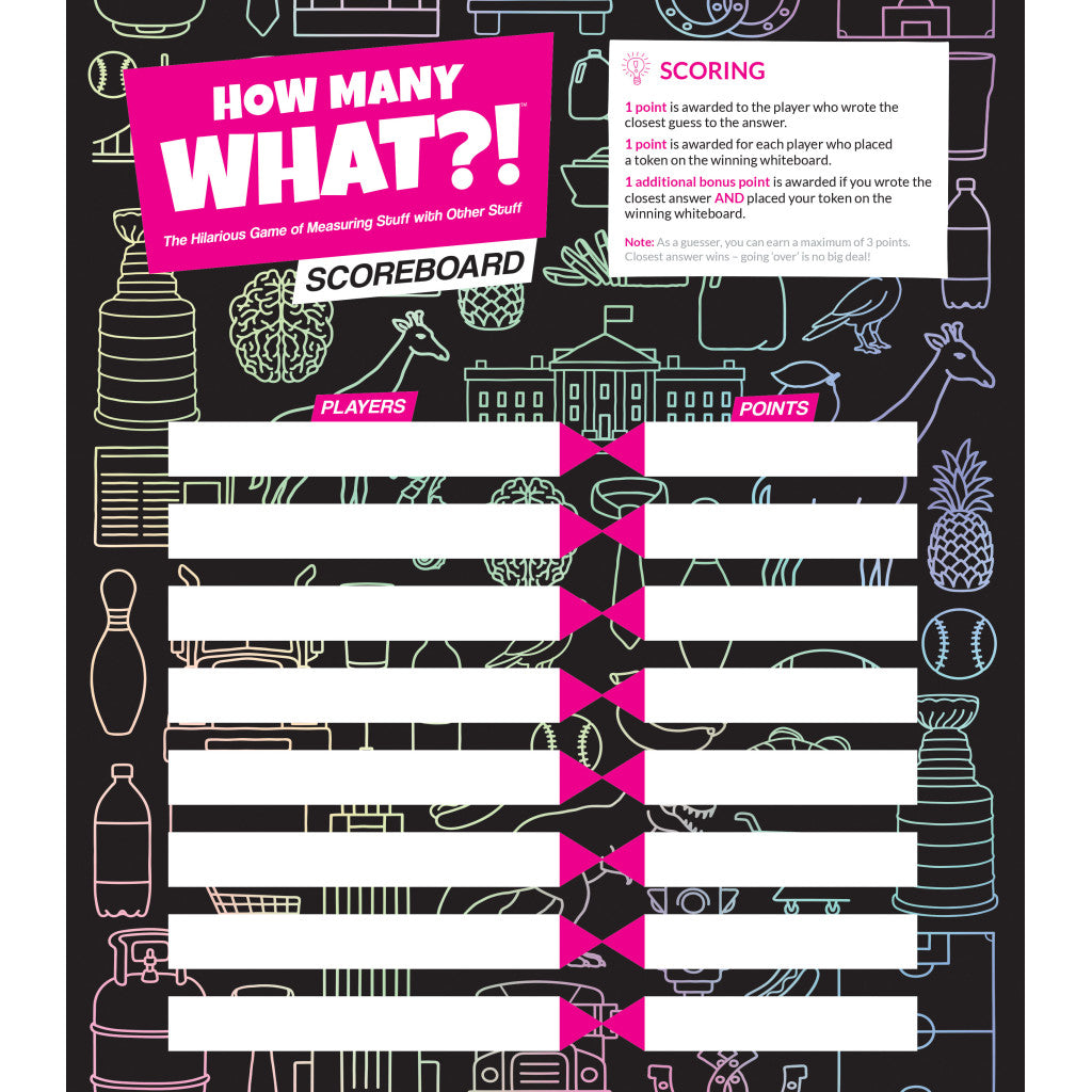 How Many What Board Game