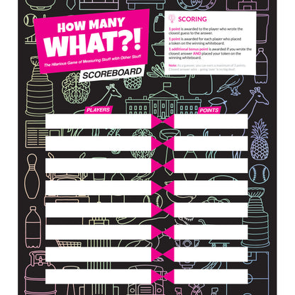 How Many What Board Game