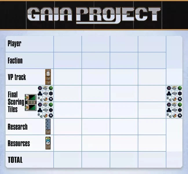 Gaia Project The Lost Fleet Board Game by Feuerland Spiele